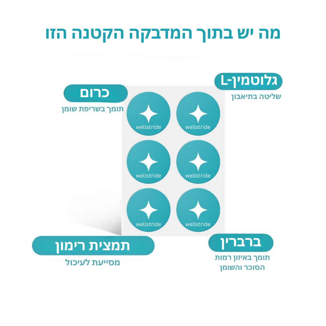 מדבקות ה-GLP-1 המקוריות