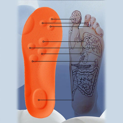 Wellstride™ רפידות 4D בטכנולוגיית ענן מלטקס אורטופדיות
